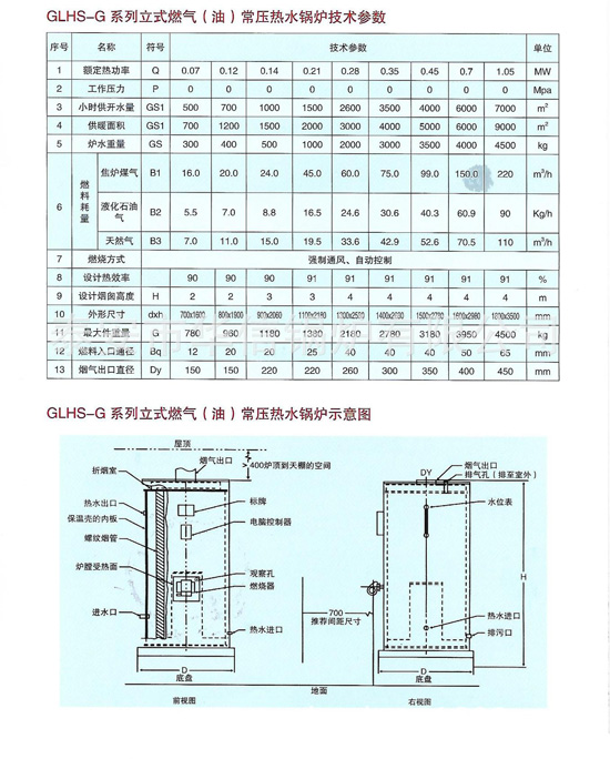 0.12噸、0.15兆瓦燃氣熱水鍋爐